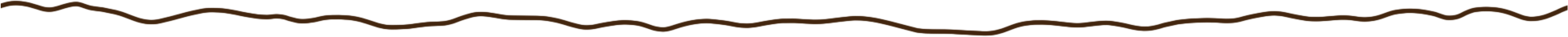 Footer Stroke